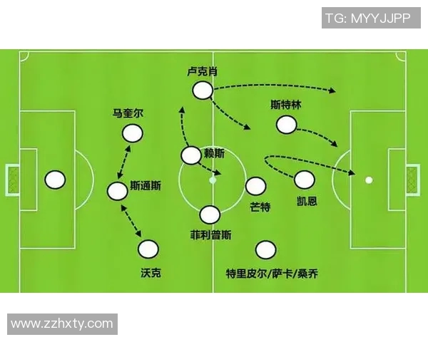 世界顶级左边后卫球星解析：技术、表现与未来发展趋势探讨
